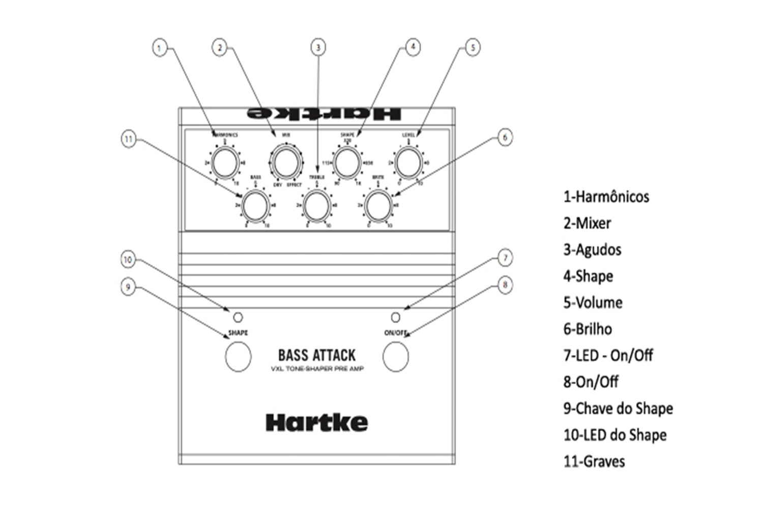 Pedal Para Contra Baixo Attack VXL Hartke Vxl Bass Preamp Preto